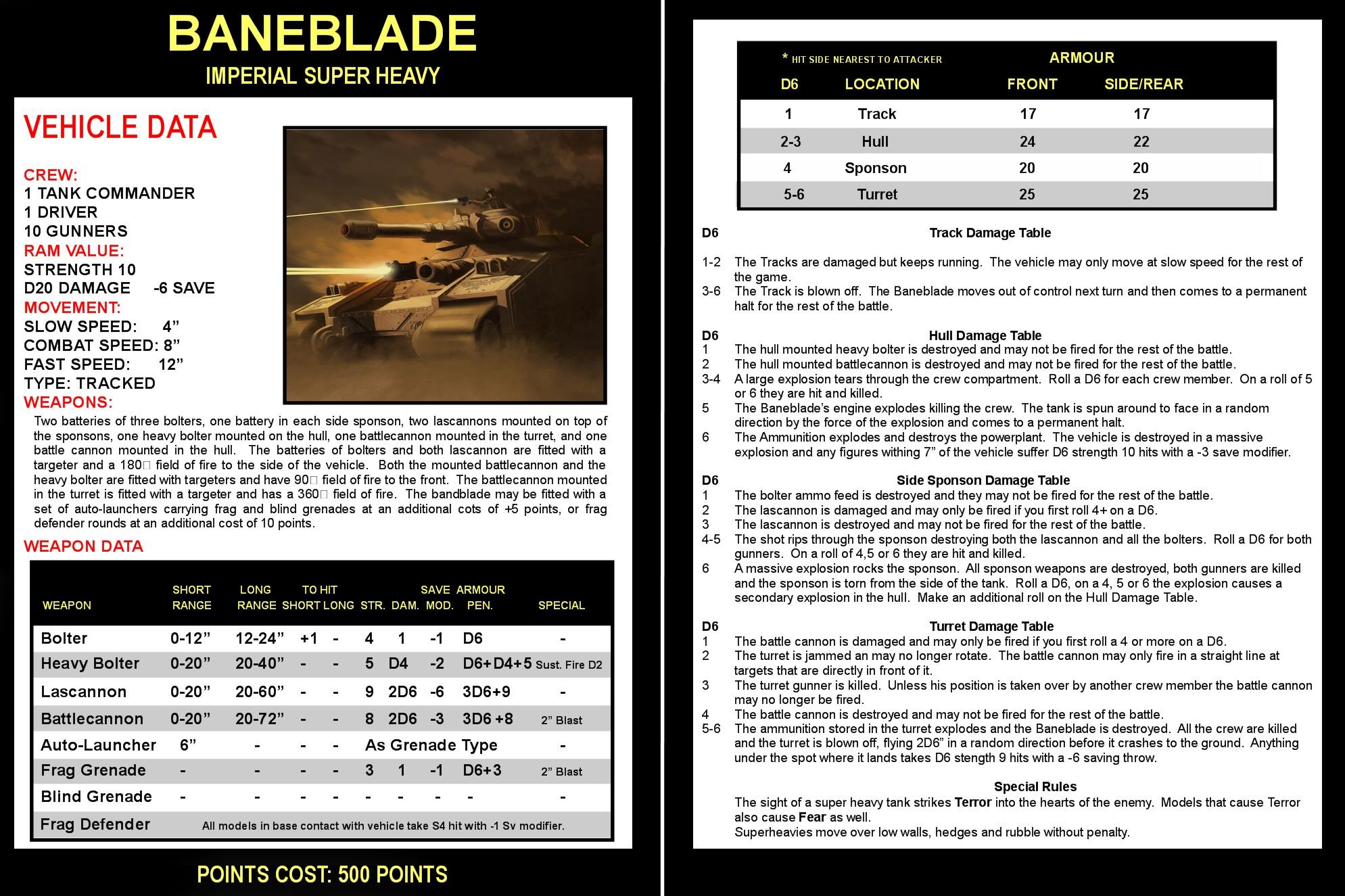 2nd Edition, Baneblade, Datafax 2nd edition 40K Baneblade Datafax